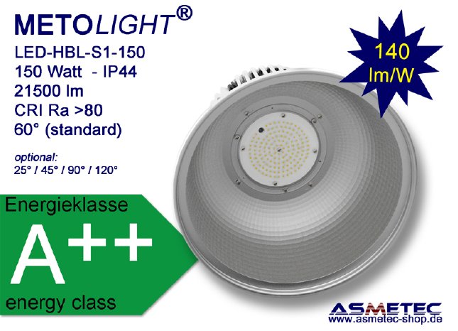 LED-HBL-S1-150-2JW6.jpg