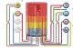 Zweites Erfurter Energiespeichertage Spezial widmet sich Wärmespeichern in der Wohnungswirtschaft. Für diese gibt es auch umfangreiche Fördermittel