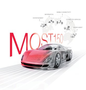 MOSTCO-MOST-Forum-MOST150-Rollout.jpg