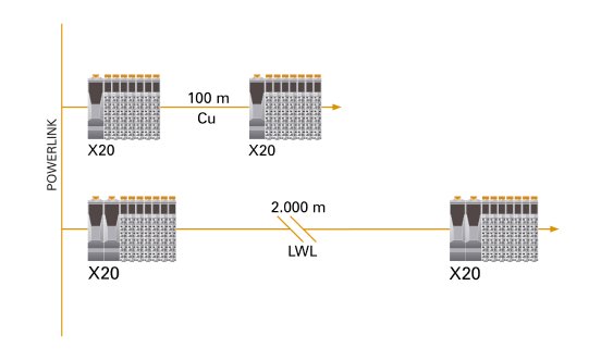 BuR_fiber optic expansion module.jpg