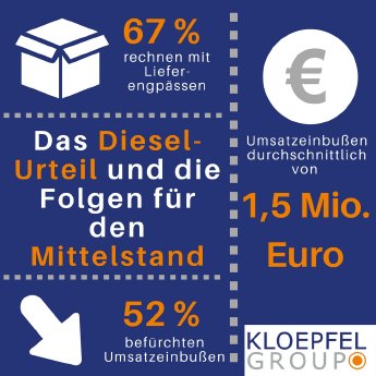 Infografik_Dieselurteil_06032018.jpg