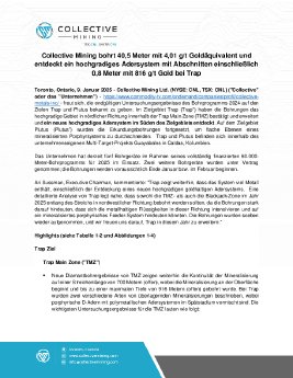 09012025_DE_CNL_TRAP-PLUTUS Assay Final de.pdf