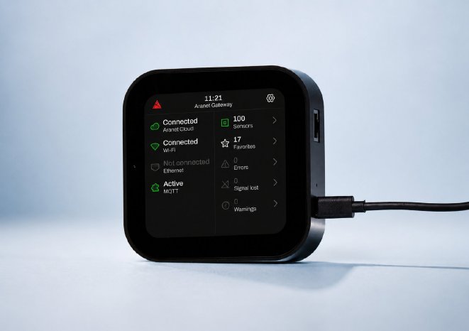 aranet_gateway_pro_vereinfacht_sensor-monitoring.jpg