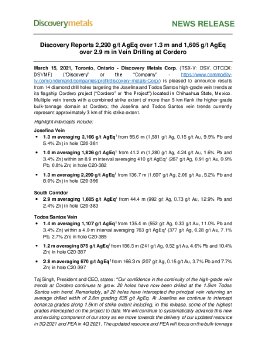 15032021_EN_DSV_Cordero Drill Results FINAL_EN[1].pdf