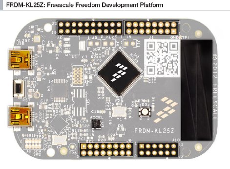 Freescale Freedom Development Platform FRDM-KL25Z.jpg