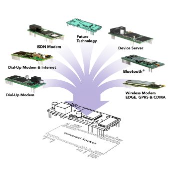 UniversalSocketDiagram300dpi.jpg