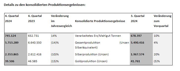 Tabelle 1.JPG