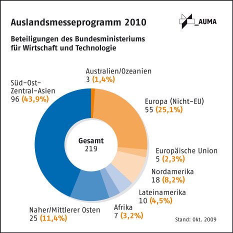 amp_beteiligungen_bu#1E0624.jpg