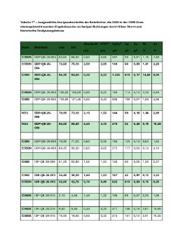 Tabelle 1.pdf