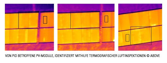 PM Above PV Module PID DE