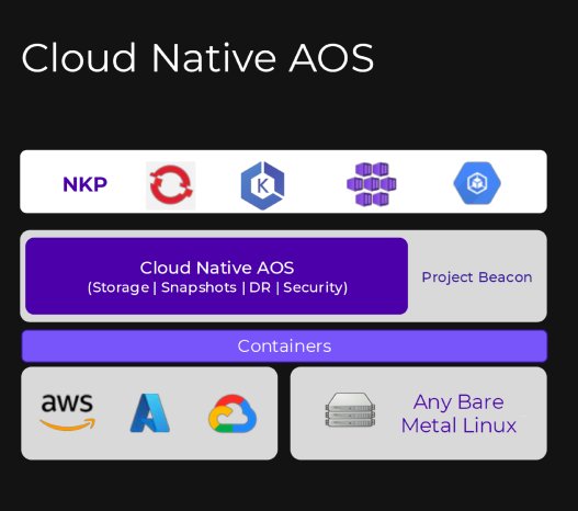 Cloud_Native_AOS_02.png