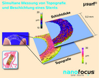 Simultane Messung von Beschichtung und Topographie eines Stents mit dem NanoFocus-µsurf)