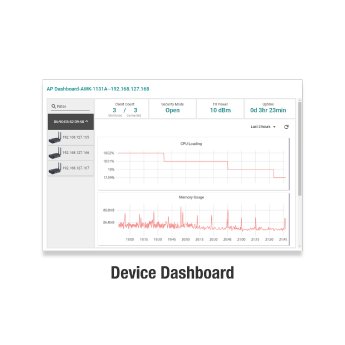 Moxa-MXview-Wireless-Device-Dashboard.jpg