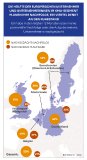 48 % der deutschen KMU-Unternehmer denken über ihre Nachfolge nach, 33 % sogar über eine Aufgabe des Geschäfts. 48 % der deutschen KMU-Unternehmer denken über ihre Nachfolge nach, 33 % sogar über eine Aufgabe des Geschäfts.