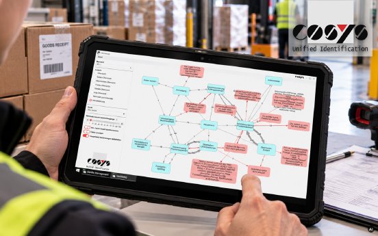 2026-10-16-PB-ENG-Systematically Investigate Recurring Goods Receiving Errors with Process Minin.jpg