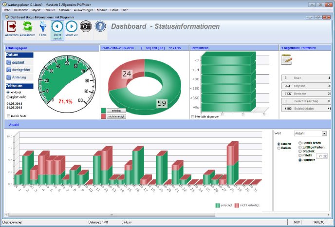 4-Wartungsplaner-Dashboard.jpg