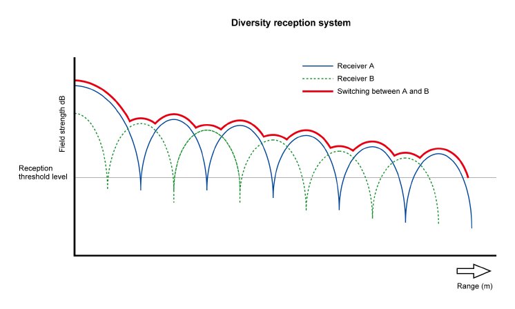 MU-D1-R_Diversity_image.jpg