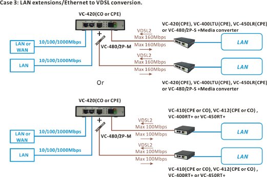 VC-420_4.jpg