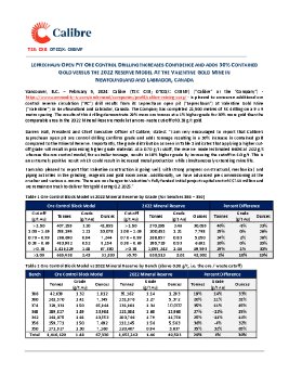 05022025_EN_CXB_Leprechaun Ore Control Drilling (Final).pdf