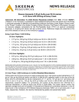 19112020_Skeena Intersects 5.29 gt AuEq over 56.34 m at Eskay Creek.pdf