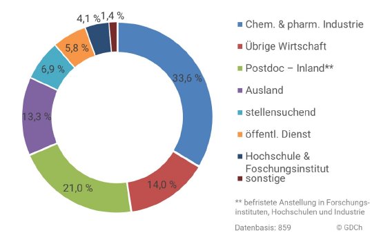 pr12_Statistik_3.jpg