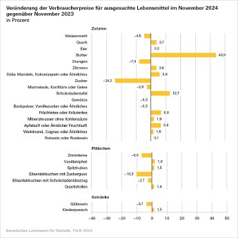 348_2024_35_m_lebkuchen_weihnachten_2023_2024.png