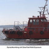 Steigerung des Dynamikumfangs und automatisches Farbmanagement