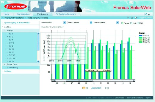 overview with details.jpg