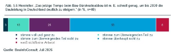 Buerokratieabbau.jpg