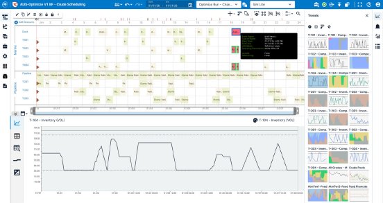 AspenTech-CSO-MBO