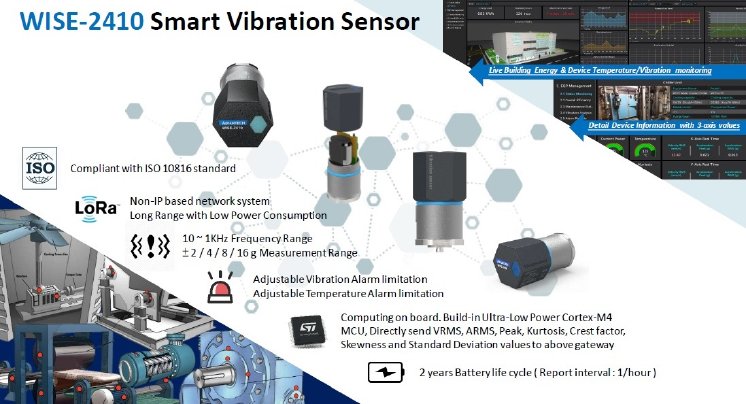wise-2410-vibration-sensor-amc.jpg