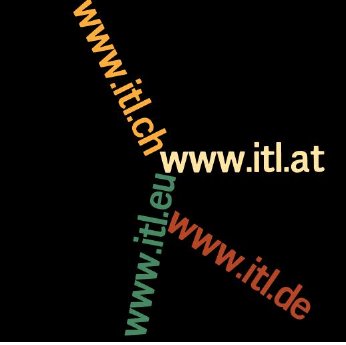 itl-Domains.jpg