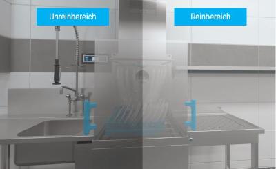 Unreinbereich Reinbereich am Beispiel M-iClean-H von Meiko