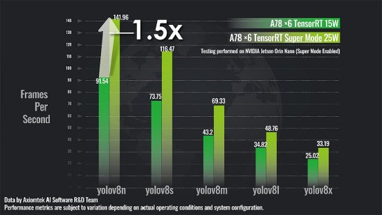 AIE-YOLOv8.jpg