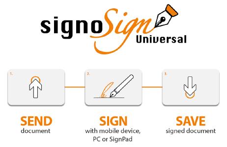 signoSign/Universal Workflow