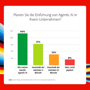 Agentic Readiness_Infografik_1.png