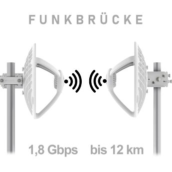 96339_funkbrücke_maxi_3.webp