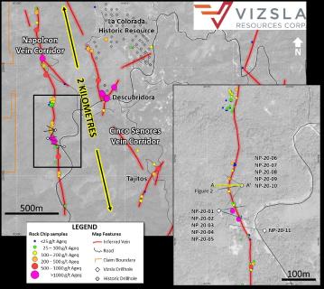 Figure 1: Plan map showing location of drillholes, mapped veins and surface and underground sampling along the Napoleon vein. Inset shows detail of drill collar locations