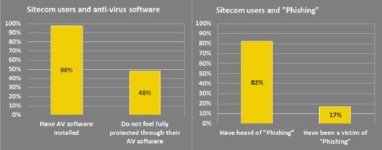 Online survey.png