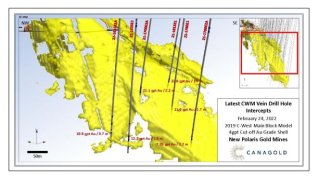 CCM-NR_2022_5-New Polaris Secventh Drill Results-Feb 24 2022-FINAL_DE.jpg