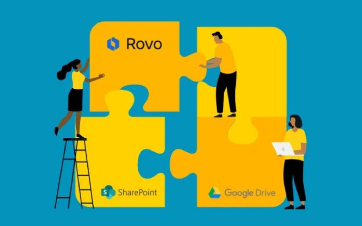 eficode-rovo-integration-googledrive-sharepoint.jpg