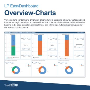 Overview Grafik mit Text.png