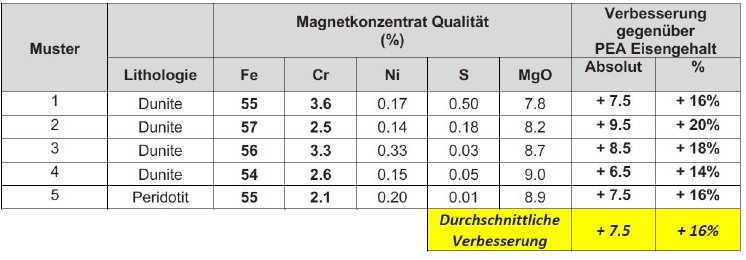 Table 2_.JPG