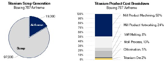 IperionX_060225_DEPRCOM.006.png