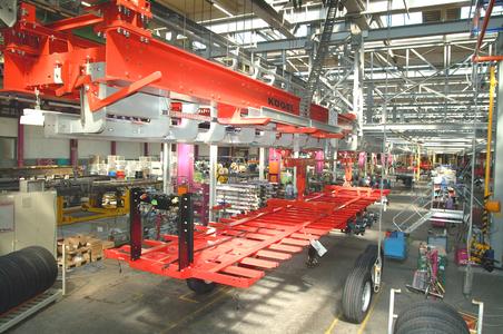 Kögel Produktion Burtenbach