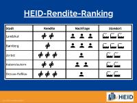 [PDF] HEID Rendite Ranking