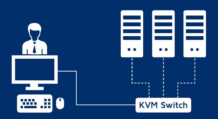 kvm_switch.jpg