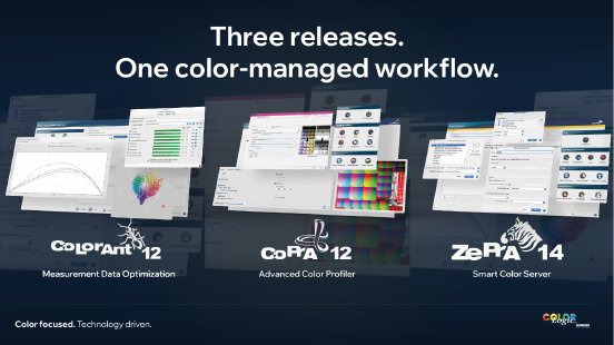 ColorAnt CoPrA ZePrA release.png