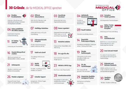 30-Gruende-fuer-MEDICAL- OFFICE.jpg