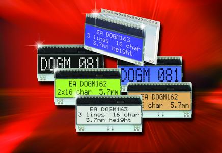 PI Displayserien